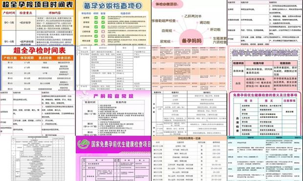 汕头孕前检查必查项目