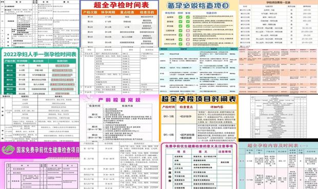 汕头孕前检查哪些项目