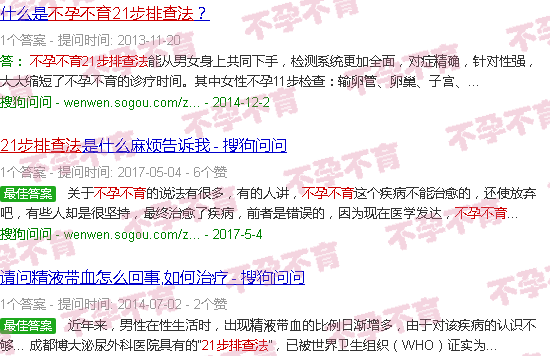 汕头不孕不育21步排查法