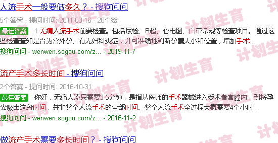 汕头流产手术多长时间