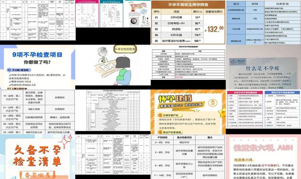 汕头检查不孕检查哪些项目