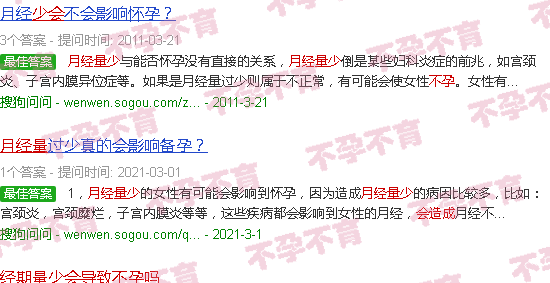 汕头月经量少会导致不孕吗